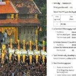 32 കാരിയെ കൊല ചെയ്ത ജിം ട്രെയിനർ അറസ്റ്റിൽ